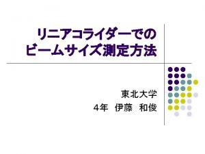 Incoherent Pair Creation Incoherent Pair Creation 2 photon Incoherent Pair Creation Incoherent Pair Creation 2 photon