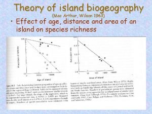 Theory of island biogeography Mac Arthur Wilson 1963