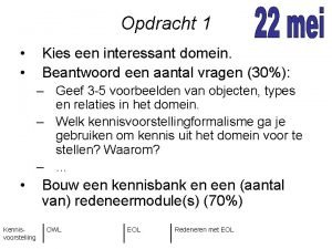 Opdracht 1 Kies een interessant domein Beantwoord een