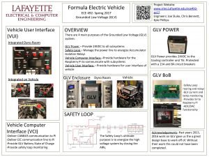 Formula Electric Vehicle ECE 492 Spring 2017 Grounded