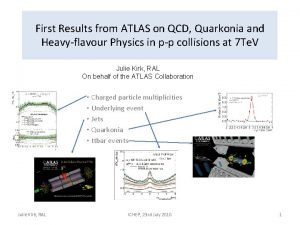 First Results from ATLAS on QCD Quarkonia and