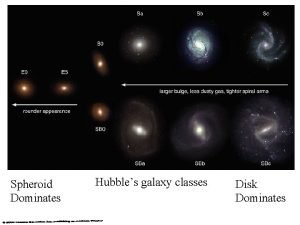 Cepheid variable Cepheid variable