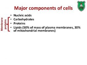 Membrane proteins Major components of cells Nucleic acids