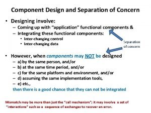 Component Design and Separation of Concern Designing involve