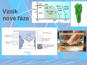 Vznik nov fze Fzov diagramy Metody vytvoen pesycen