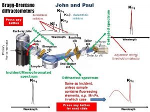 Press any button K 1 deceleration radiation K