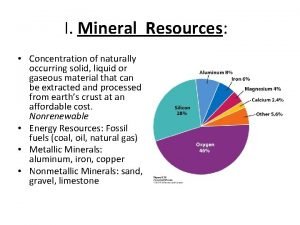 I Mineral Resources Concentration of naturally occurring solid