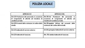 POLIZIA LOCALE ARTICOLI CCI ARTICOLI CCNL Art 19