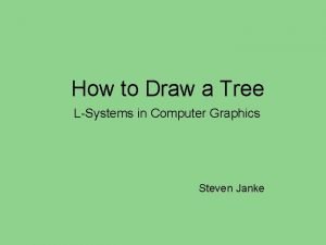 How to Draw a Tree LSystems in Computer