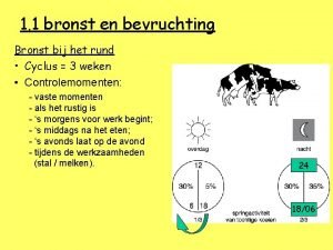 1 1 bronst en bevruchting Bronst bij het