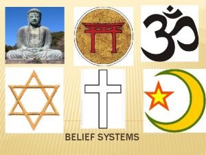BELIEF SYSTEMS Intro Questions How does religion impact
