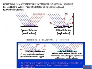 LIGHT TRAVELS IN A STRAIGHT LINE IN TRANSPARENT