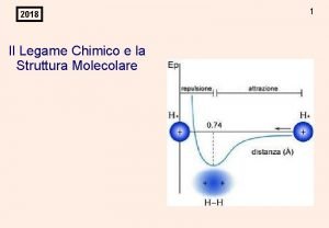 2018 Il Legame Chimico e la Struttura Molecolare