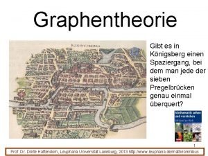 Graphentheorie Gibt es in Knigsberg einen Spaziergang bei