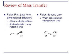 Fick's law of diffusion