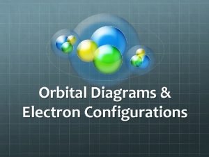 Orbital Diagrams Electron Configurations A 4 Quantum Numbers