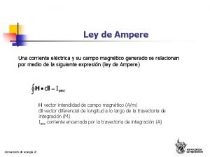 Ley de Ampere Una corriente elctrica y su