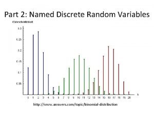 Part 2 Named Discrete Random Variables http www