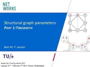 Structural graph parameters PART 1 TREEWIDTH Bart M