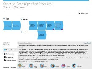 OrdertoCash Specified Products Scenario Overview Click process chevrons