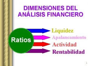 DIMENSIONES DEL ANLISIS FINANCIERO Liquidez Ratios Apalancamiento Actividad