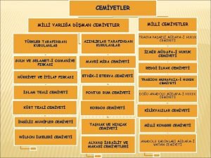 Amerikan mandasını savunan cemiyet