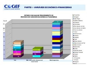 PARTE I VARIVEIS ECONMICOFINANCEIRAS 16 PARTE I VARIVEIS