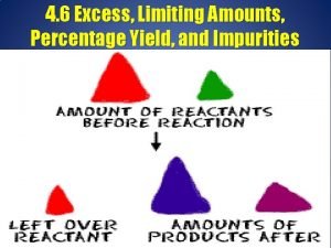 Limiting reagent