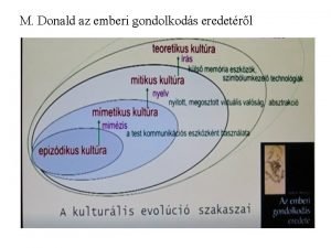 M Donald az emberi gondolkods eredetrl Ami a