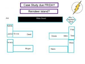 Case Study due FRIDAY Reindeer Island Sustaining Biodiversity