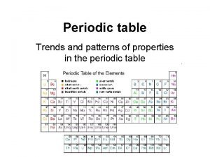 Stair step pattern periodic table