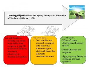 Milgram agency theory of obedience