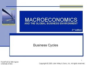 MACROECONOMICS AND THE GLOBAL BUSINESS ENVIRONMENT 2 nd