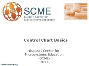 Weco rules for control charts