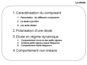 La diode 1 Caractrisation du composant 1 Prsentation