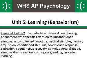WHS AP Psychology Unit 5 Learning Behaviorism Essential