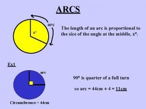 ARCS arc x The length of an arc