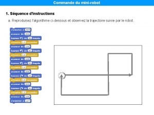 Commande du minirobot 1 Squence dinstructions a Reproduisez