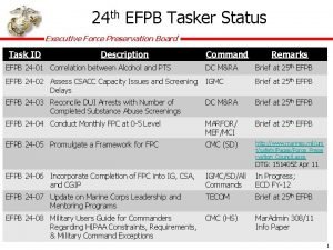 24 th EFPB Tasker Status Executive Force Preservation