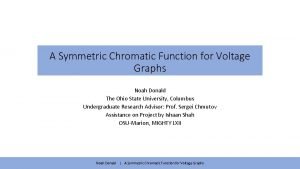 A Symmetric Chromatic Function for Voltage Graphs Noah