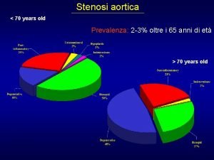 Stenosi aortica 70 years old Prevalenza 2 3