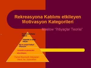 Rekreasyona Katlm etkileyen Motivasyon Kategorileri Maslow htiyalar Teorisi