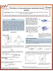 The theory of nonautonomous molecular motor motion Nikolai