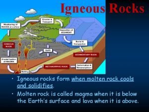 Igneous Rocks Igneous rocks form when molten rock