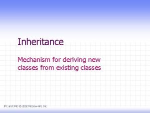 Inheritance Mechanism for deriving new classes from existing