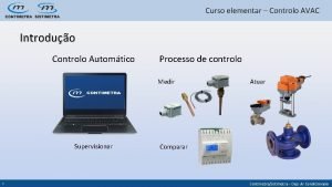 Curso elementar Controlo AVAC Introduo Controlo Automtico Processo