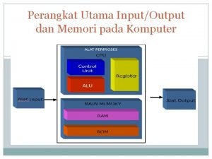 Perangkat Utama InputOutput dan Memori pada Komputer Perangkat