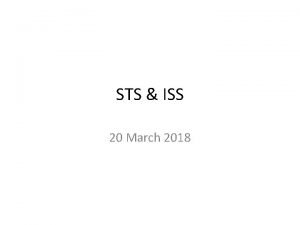 STS ISS 20 March 2018 Space Shuttle Between