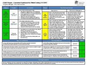 ESAR Project Executive Dashboard for Week Ending 2172017