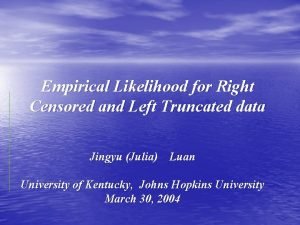 Empirical Likelihood for Right Censored and Left Truncated